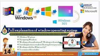 full explanation of window operating system | introduction and role of the operating system