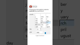 Programmers were asked to create the WORST UX ever!