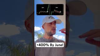 #XRP Price Prediction 2025