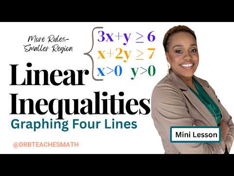 How to Graph a System of Linear Inequalities with Additional Constraints (Step-by-Step)