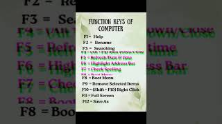 function keys of computer #computer #computereducation #computerknowledge #skills #shortcut #shorts