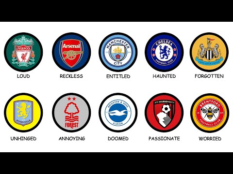 All 20 Premier League Fanbases Explained in 15 Minutes