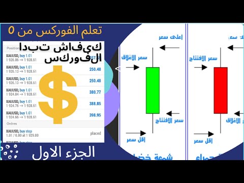 live trading 5 min gbpjpy & gbpusd & xauusd
