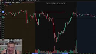I made $5,858 in MINUTES using this scalping strategy (300% MOVE)