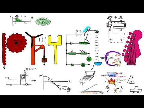 Physics - Electricity - Circuit examples - Easy