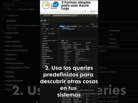 3 Maneras Simples de usar #azure monitor logs para ver todos tus recursos en un panel!