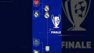 El clásico? #football #realmadrid #barcelona #fans #uefa #championsleague #1k #1million #viral #fpy