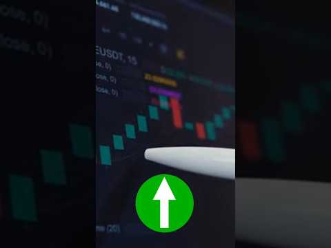 How I plan Good Trading Setup🔥🤑 #trading #ytshorts #tradingsetup