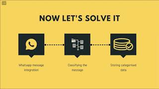 JP MORGAN | CODE FOR GOOD | Janaagraha | IChangeForCity | Team2