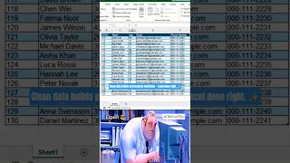 Messy Excel Sheet to Professional Table in Seconds! ⚡ (No Formula)