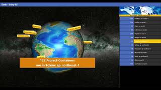 Unity-CS PROJECTS ON EARTH