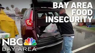 Bay Area residents face food insecurity ahead of holiday season