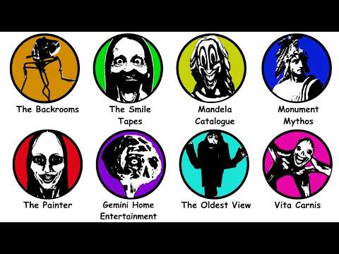 Analog Horror Explained in 15 Minutes