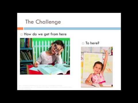 Mindset, How theories of intelligence affect learning approaches and outcomes, part 1:2