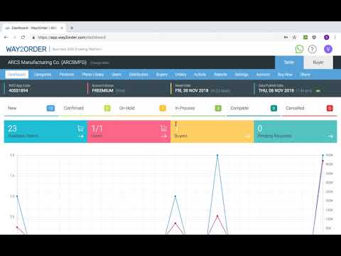Custom Order Fields in Way2Order B2B Ordering App