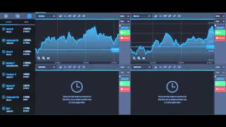BINARY OPTION MONEY STRATEGY   MAKE MONEY ONLINE THROUGH INVESTMENT 115