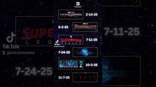 QUICK TAKE: Superhero Movies in 2025 #MicOnMovies #QuickTake #Supeheroes #MCU #NewDCEU