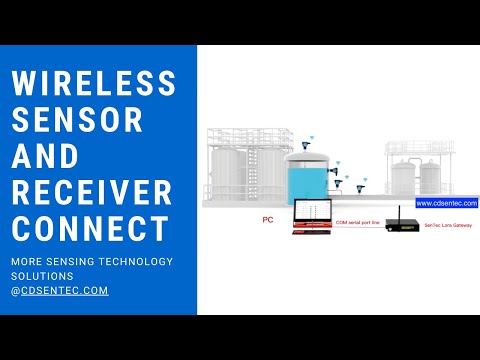 Wireless transmitter and receiver connect tutorial || Wireless technology || Wireless transmission