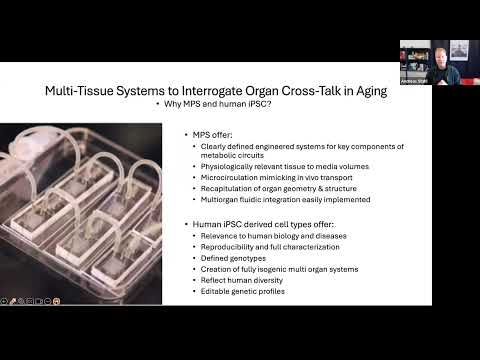 Functional assessment of endocrine milieu using organ-on-a-chip systems (April 7, 2025)