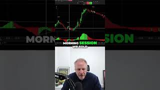 Catching the Perfect Buy Signal: From Market Dip to Profit Pop!