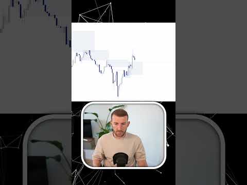 Shorts +4 9R Profit Trade Recap