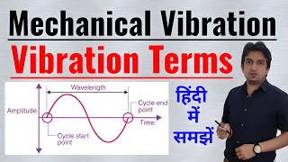 Vibration terms: amplitude, frequency, time period, periodic motion, simple harmonic motion