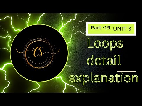 loops|types of loop|c programming #coding #clanguage #cs