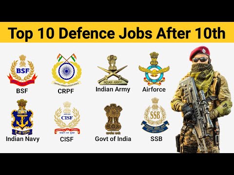 Top 10 Careers in the Defense Sector for 10th Pass Students