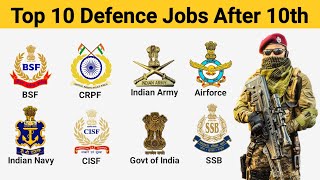 Top 10 Careers in the Defense Sector for 10th Pass Students