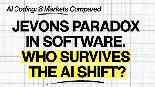 The AI Software Revolution: 8 Markets Transforming Forever