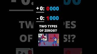 The CLEVER way Python represents negative integers! #programming #coding #computerscience