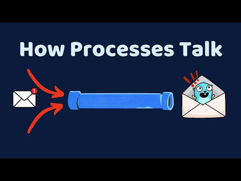 Inter Process Communication in Go