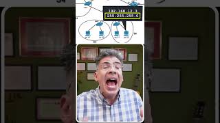 What is a default gateway? #Networking #DefaultGateway #routing #telecomtech