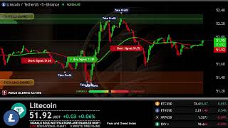 🔴 LITECOIN Live Trading Signals LTCUSDT Best Trading Crypto Strategy
