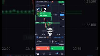 Binary trading strategy |💸💸 $3850000 profit just 1 Tread |  #binarytrading #shorts#trading #trader