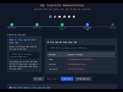 Hiểu rõ SQL Injection qua ví dụ trực quan || Có tài liệu tương quan