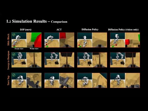 Improving Robustness in Imitation Learning via Deep Koopman-Boosted Diffusion Policy