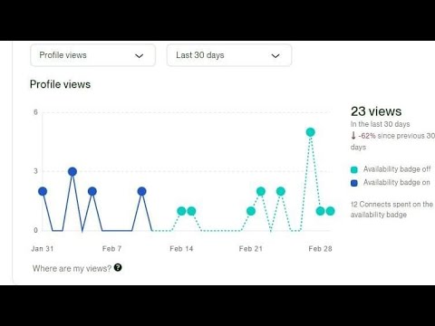 How To Get More  Upwork Profile View || Profile  Optimization settings Tips to Get More Jobs Often