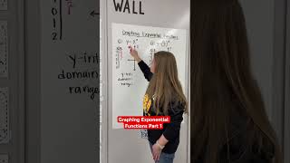 Graphing exponential functions part 1! #math #algebra #iteachalgebra #exponents