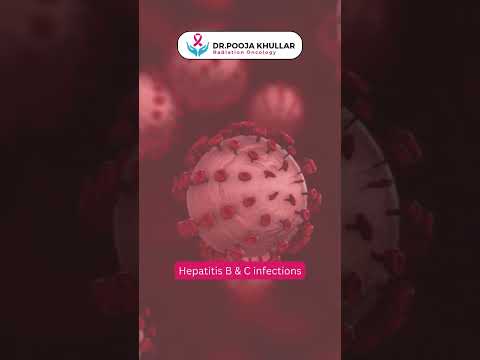 Do You Know What Puts Your Liver at Risk? | Tips to Protect Your Liver Health | #livercancer #doctor