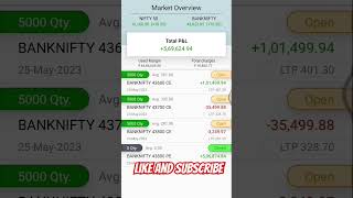live option trading ll live intraday strategy 124 #shorts #intraday #trading