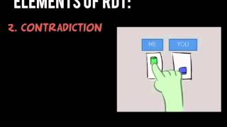 Relational Dialectics Theory