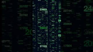 C++ Code Optimization for Low Latency Embedded Systems #software #programming #computerscience #code