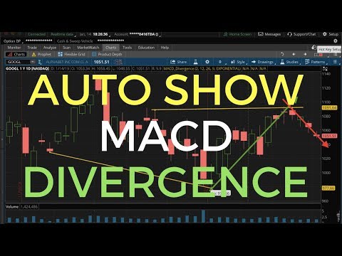 Auto Show / Detect MACD Divergence in ThinkorSwim (Free Indicator)