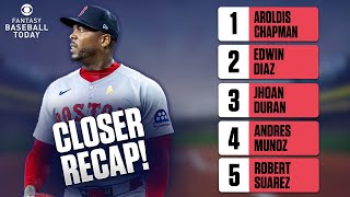 2025 Relief Pitcher Recap! Busts, Breakouts & Early 2026 Rankings! | Fantasy Baseball Advice