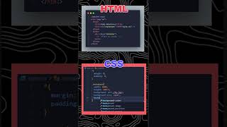 CSS Magic: Blend Mode 🎨 #CSS #WebDesign #BlendMode #CreativeCoding #FrontendDev #UIUX #coding