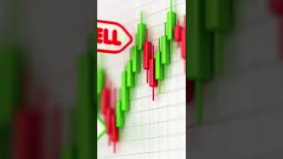 How Tariffs Impact the Stock Market  #tariffs #tariffs2025 #tariffsexplained #tariffsimpact