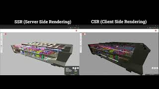 CSR(Client Side Rendering) & SSR (Server Side Rendering) Selection
