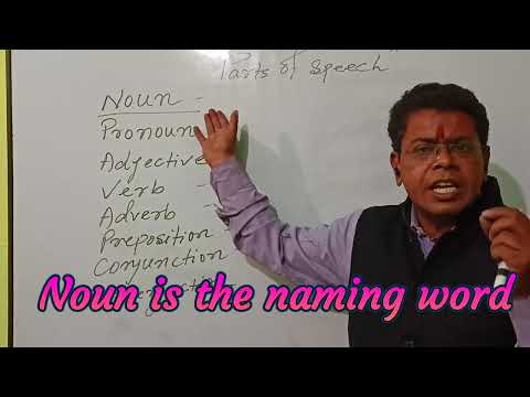 Parts of speech@sahaytutorial6300@sanjeetsinngh2723@ManojDey
