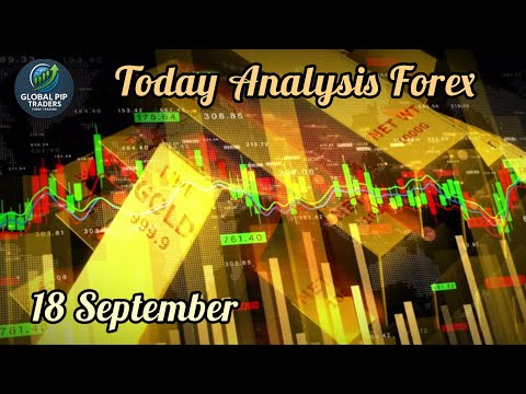 Gold Price Analysis Today: Key Levels & Forecast